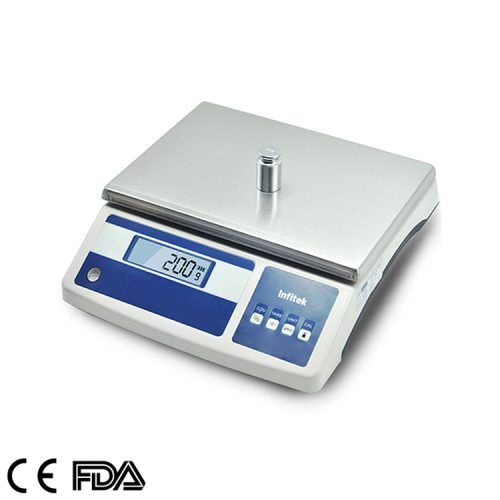 Balance Scale, BSP-M Series
