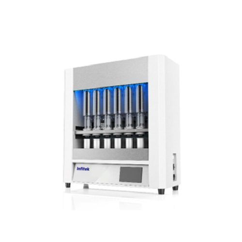FTA206 fat analyzer
