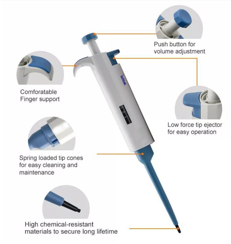 Single-chananel Pipettes, Adjustable Volume, PIPE-T