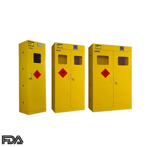 Gas Cylinder Storage Cabinet, GCSC Series9