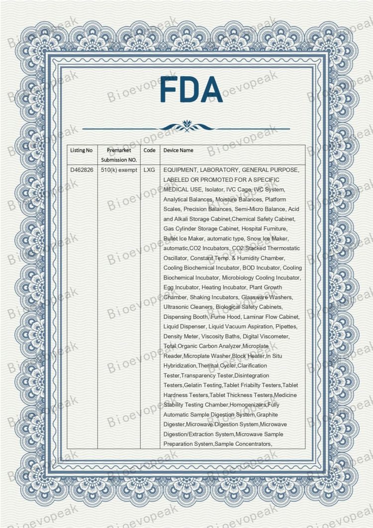 FDA (5)