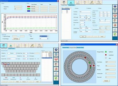 Fully auto chemistry analyzer Advanced operating system