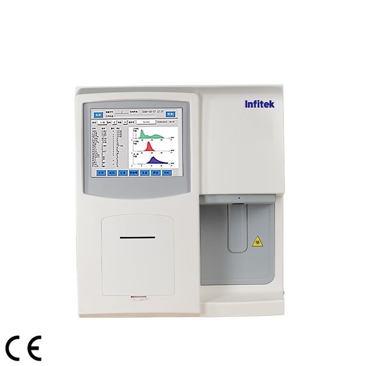 Auto Hematology Analyzer