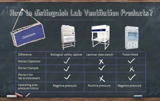 Lab-Ventilation-Products 02