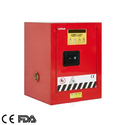 chemical storage cabinetSSC-4R