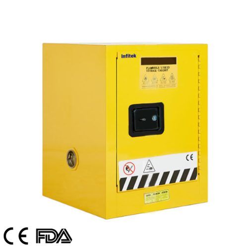 chemical storage cabinetSSC-4Y